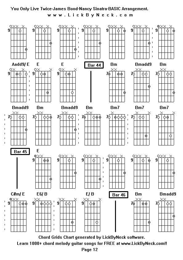 Chord Grids Chart of chord melody fingerstyle guitar song-You Only Live Twice-James Bond-Nancy Sinatra-BASIC Arrangement,generated by LickByNeck software.